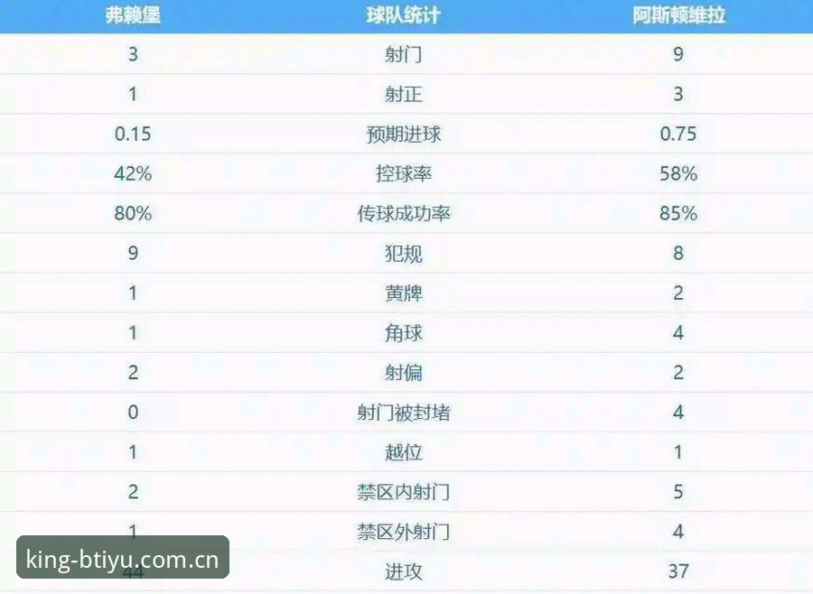 揭秘埃梅里欧联杯封王背后：五冠传奇与B体育平台的极致体验
