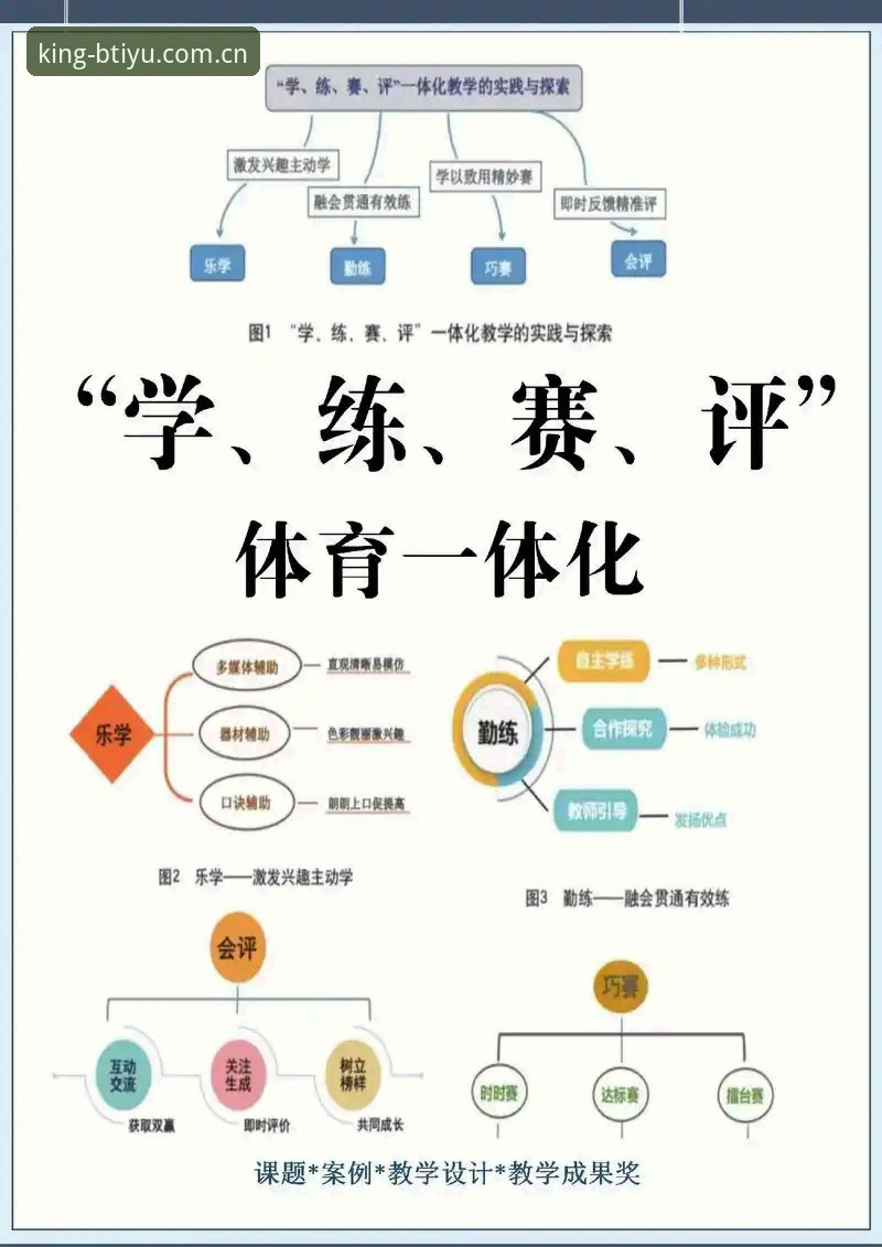 B体育用户评价完整指南：从实战角度评估BTIYU平台的真实表现